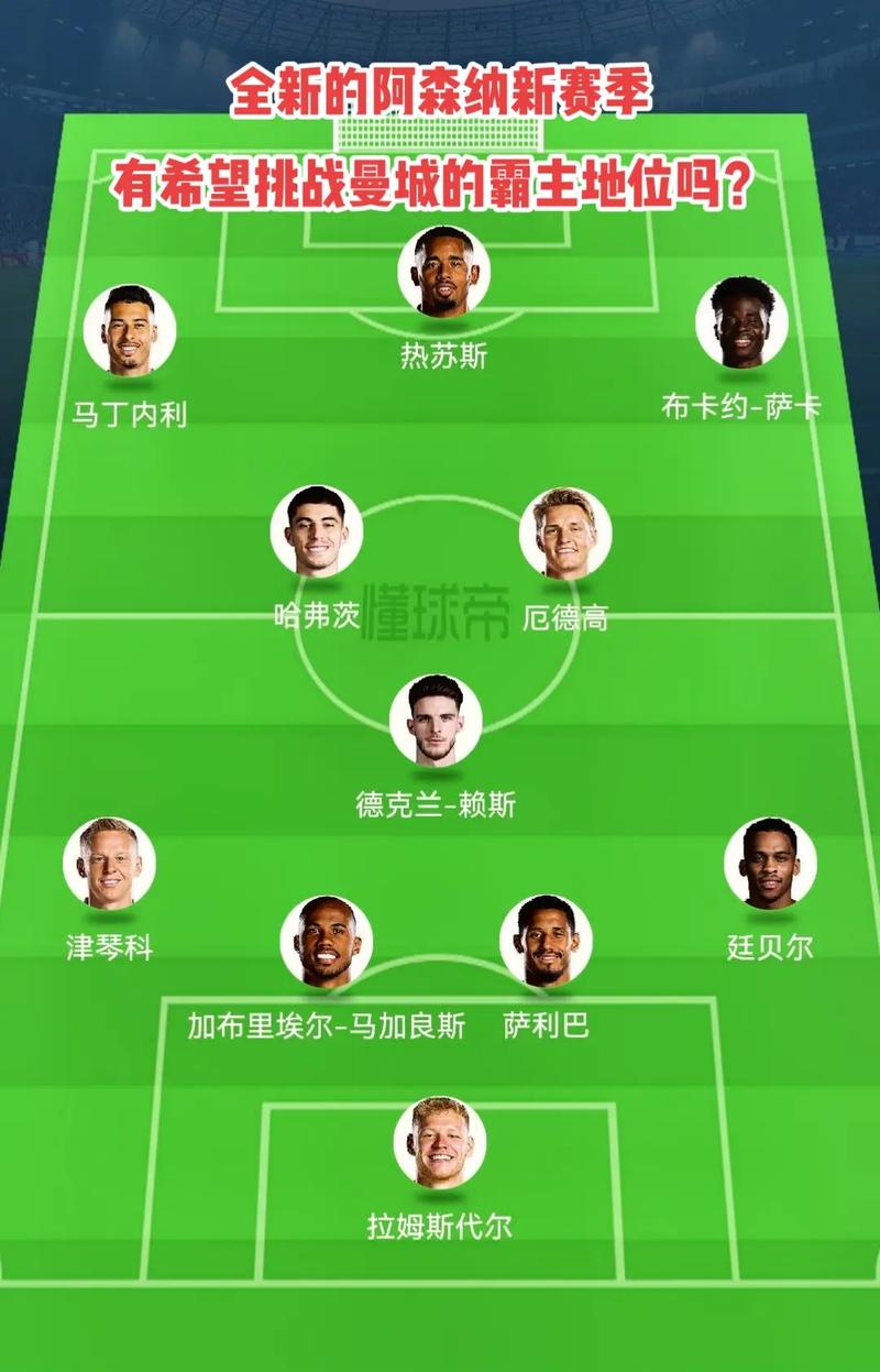 【前瞻】2025LPL春季赛 V5 vs JDG，V5想拿分不容易